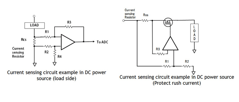 Application of Shunt Resistor