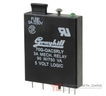 70G-OAC5RLY