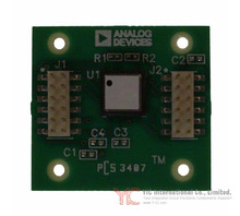 ADIS16080/PCBZ