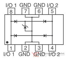 CDNBS08-PLC03-6 Image