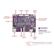 FLDSC-ASY-01-NAO Image