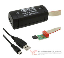 USB-SDP-CABLEZ