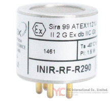 INIR-RF-R290