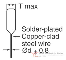 ECQ-P1H753FZW