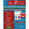 CURRICULUM STEAM Image