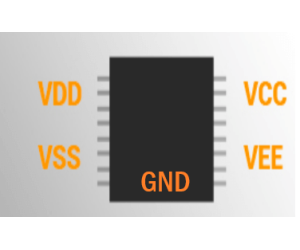 Netzteilspannung Abkürzung: VCC VDD VEE VSS GND