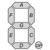 Umfassender Leitfaden für 7-Segment-Monitore