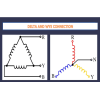 Drei-Phasen-Leistungsverteilung: Stern (y) und Delta (Δ) Verbindungsrichtlinien