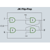 Beherrschen der Konvertierung von JK Flip-Flops: Ein umfassender Leitfaden