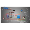RV Solar Panel -Schaltplan: Ihr umfassender Ressourcenhandbuch