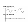 Analoge und digitale Signale, ihre Typen, Vorteile und Einschränkungen