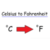 Formeln und Werkzeuge zum Umwandeln von Celsius in Fahrenheit