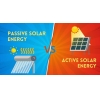 Wie unterscheiden sich passive Sonnensysteme von aktiven Solarsystemen?