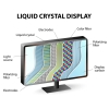 Erforschung von LCD -Technologie, Funktionalität und Sorten