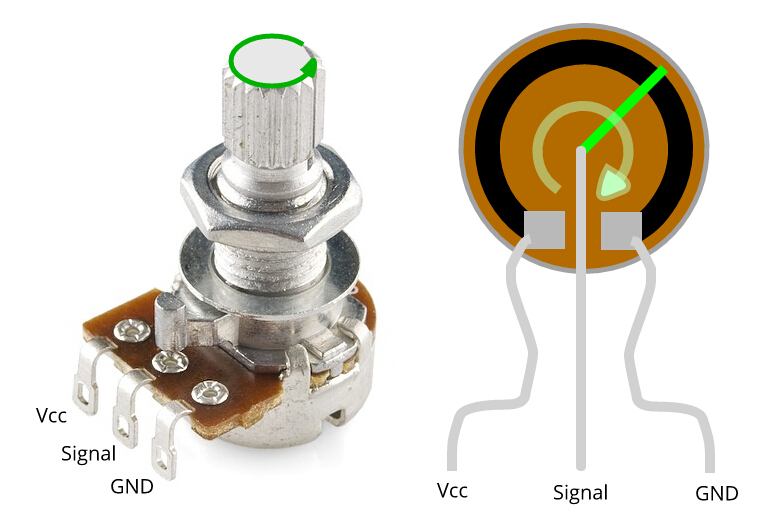 Comprehensive Guide to Variable Resistor Applications in Circuit Analysis