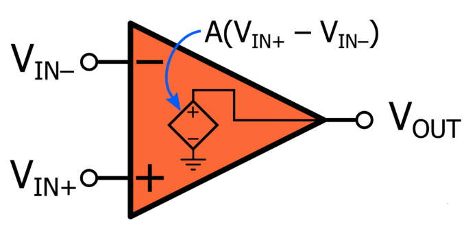 Operational Amplifier Electrical Model