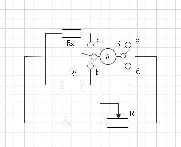 Formula Calculating Method