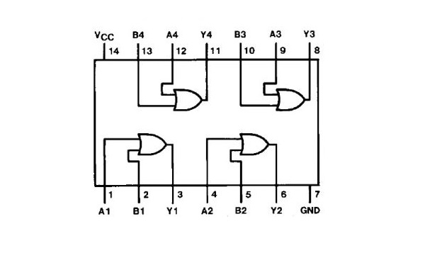  74LS32 PINOUT