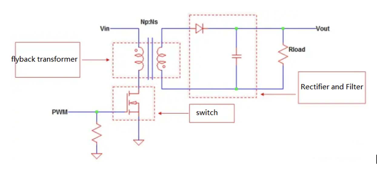 Flyback Converter Circuit Schematic