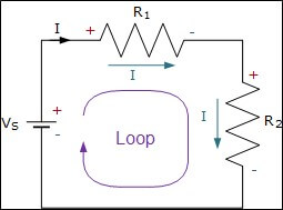 Single Loop Series Circuit