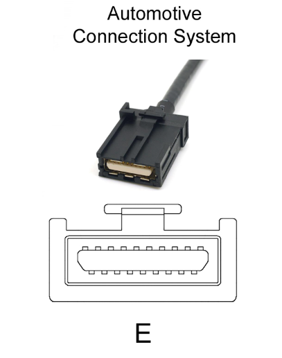 Figure 6. 5 Type E – Automotive HDMI