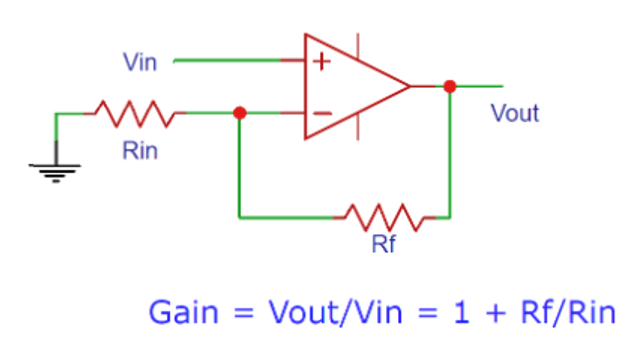 Non-Inverting Op-Amp Gain Calculator