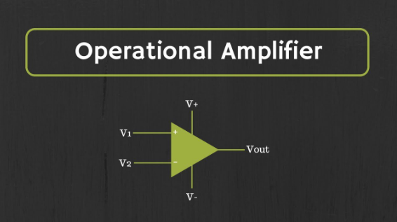 Operational Amplifier Basics: Inverting and Non-Inverting Circuits