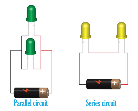 Figure 4. Resistor Selection for LEDs in Parallel