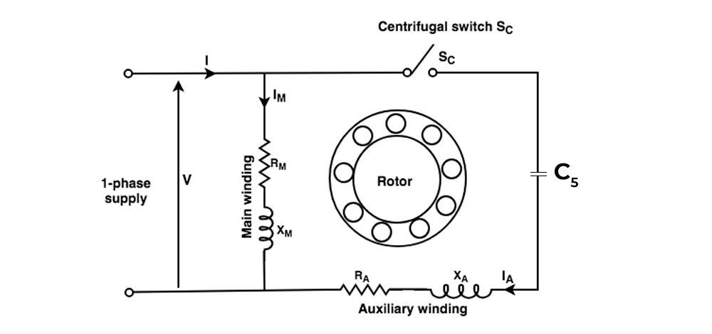 Standstill Rotor Condition Circuit