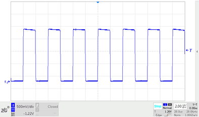 Signal Waveform After Adding 60 Ohm Resistor