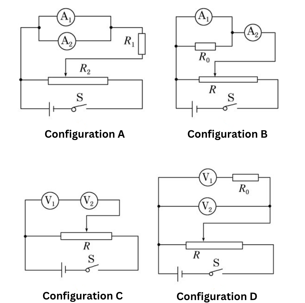 Methods for Resistance Measurement