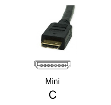 Figure 4. Type C – Mini HDMI