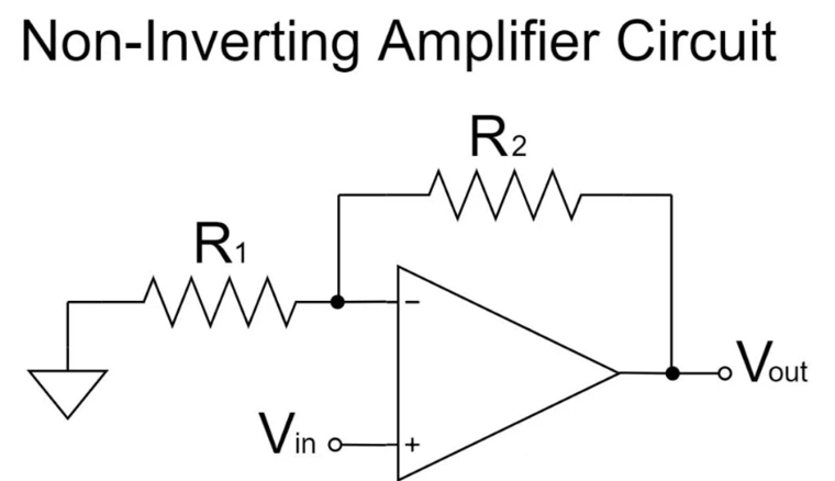 Op-Amp Non-Inverting Amplifier Circuit