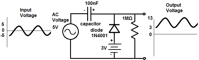 1- The Diode Clamping Circuit