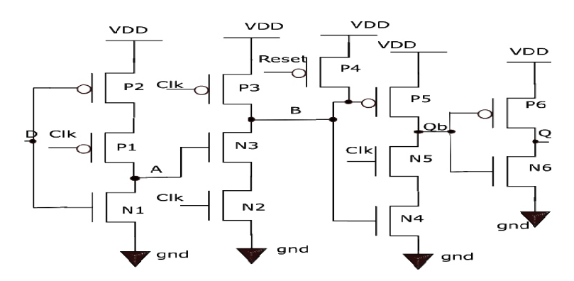TSPC (True Single-Phase Clock) D Flip-Flop