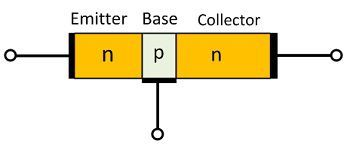 NPN Transistor Construction