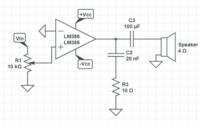 Figure 8. Automatic Gain Control System