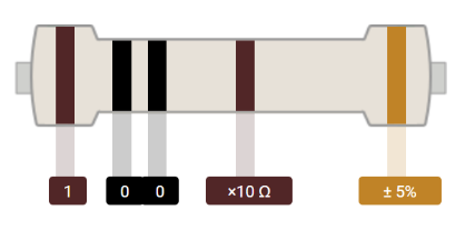 Resistor value: 1k Ohms 5%