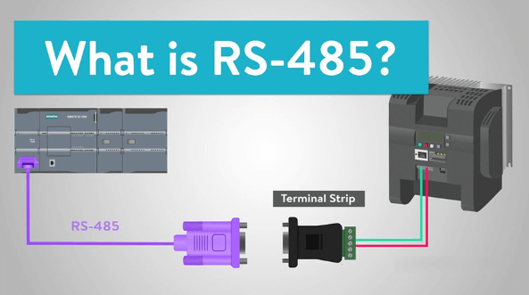 RS-485 Communication