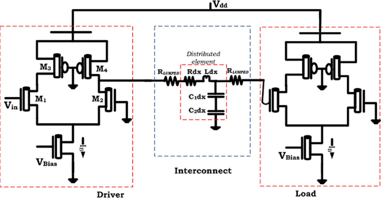 Current-Mode Logic (CML)