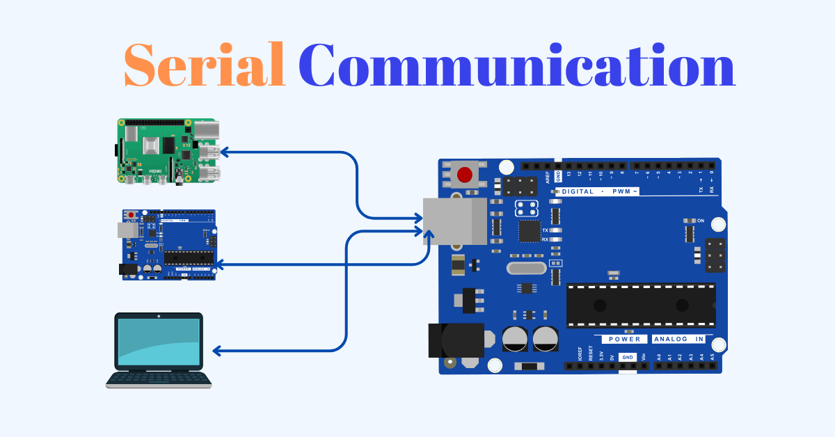 Serial Communication