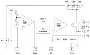 Rohm-hifi-psu-block