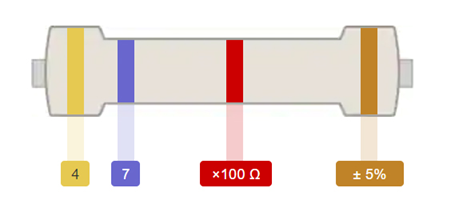 4.7kΩ (4700 ohms) ±5% tolerance