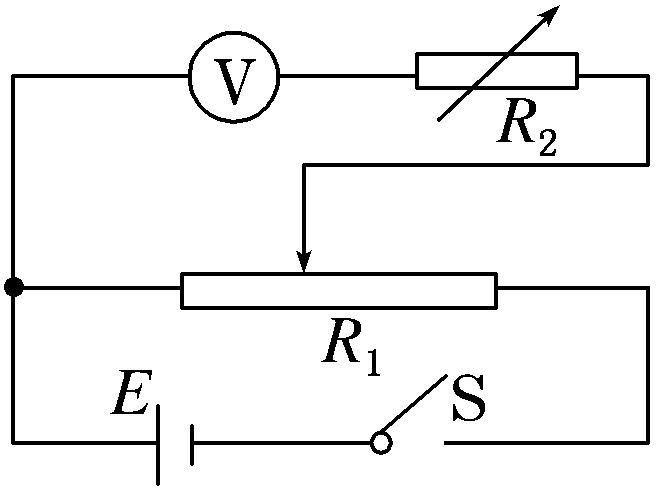 Voltmeter Half-Bias Method