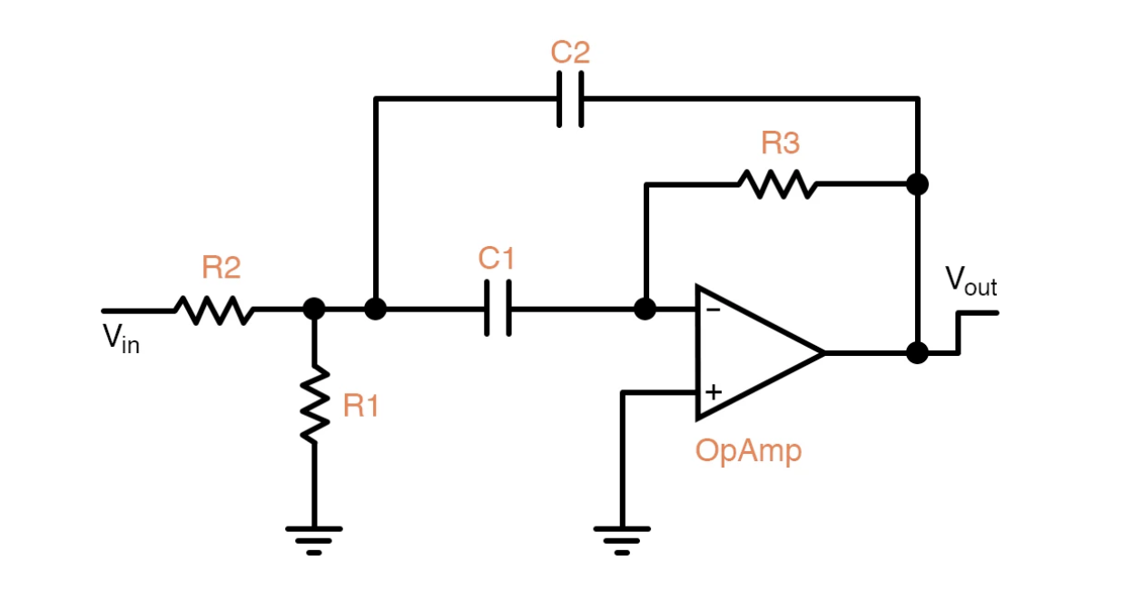 Op-Amps as Active Band-Reject Filter