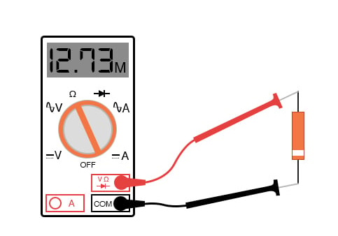 Figure 4. Resistance Mode Test