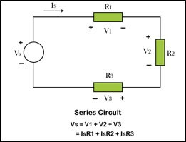 Series Circuit Configuration