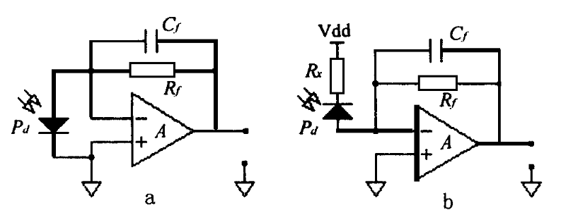 Figure 2. Current Limiting Work