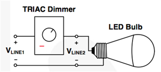 LED Dimming Technology