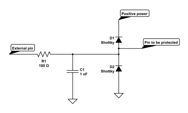 Figure 6. ESD Protection with Schottky Diodes